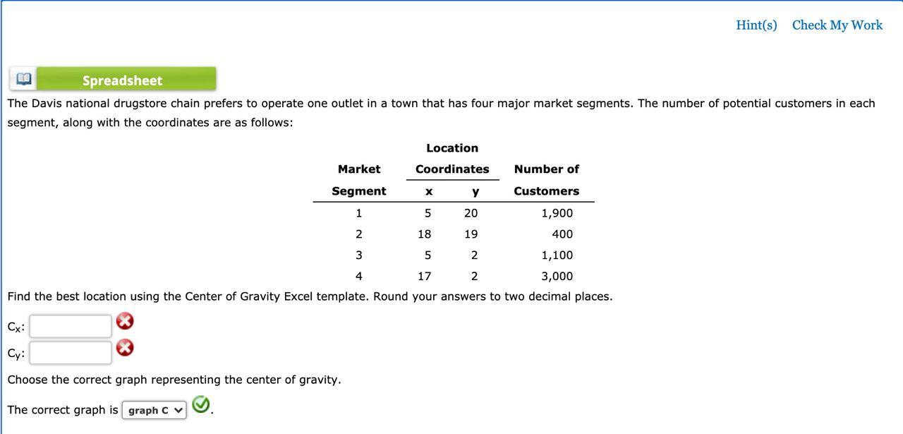 Hint(s) Check My Work Spreadsheet The Davis