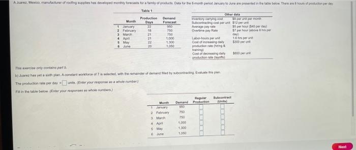 A Juarez, Mec, mariooting press developed month
