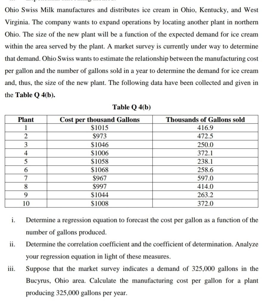 Ohio Swiss Milk manufactures and distributes ice
