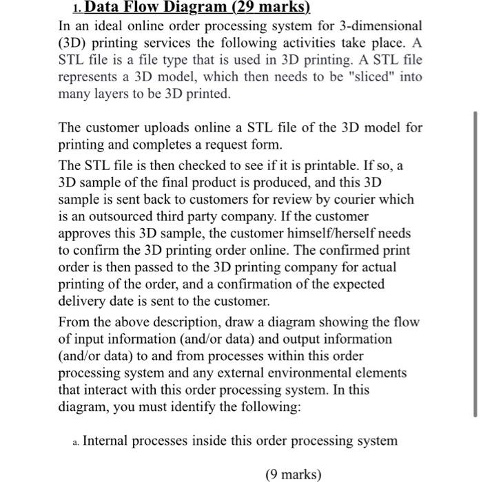 please draw DATA FLOW DIAGRAM on paper question