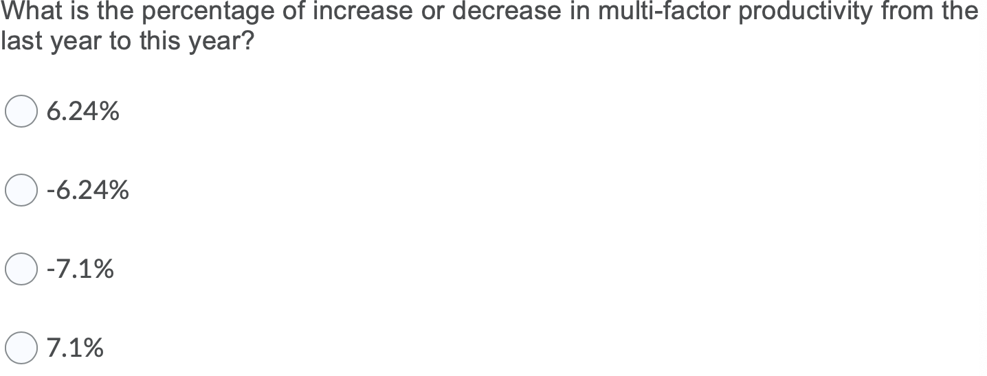 Martin Manufacturing has implemented several