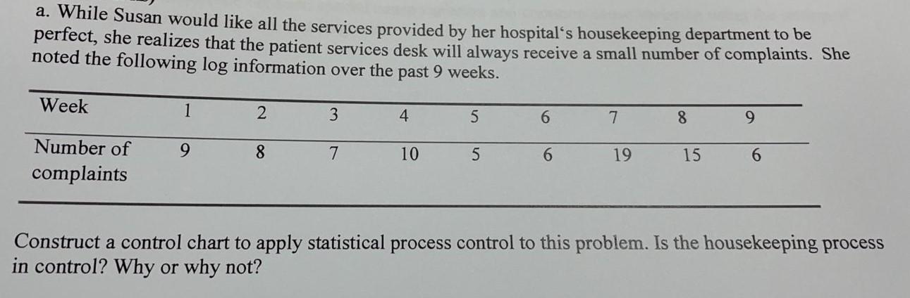 Please answer in type mode or clear hand-writing