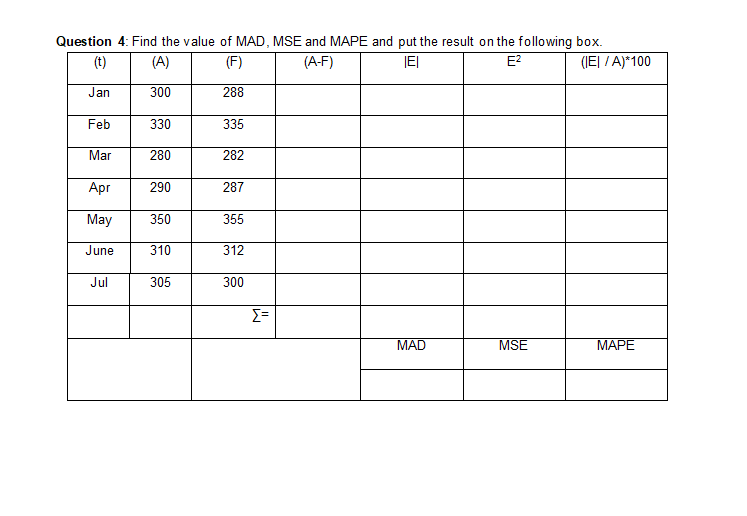 Subject name : Engineering Management Answer all