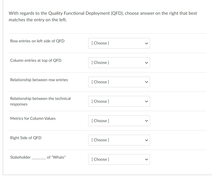 With regards to the Quality Functional Deployment