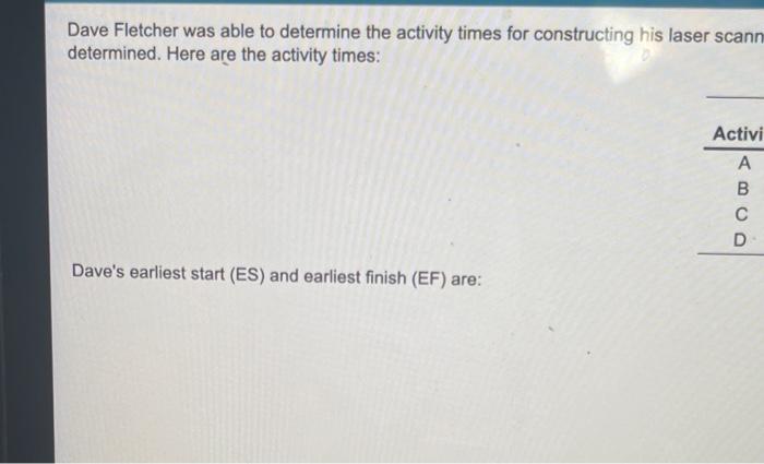 determine ES, EF, LS, LF for each activity Det er