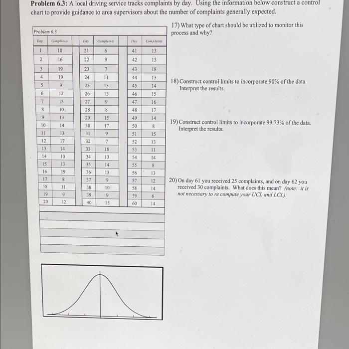 please help Problem 6.3: A local driving service