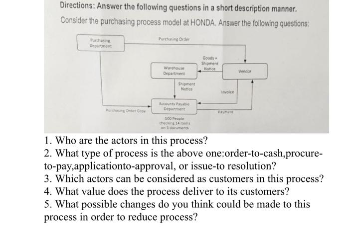 Directions: Answer the following questions in a