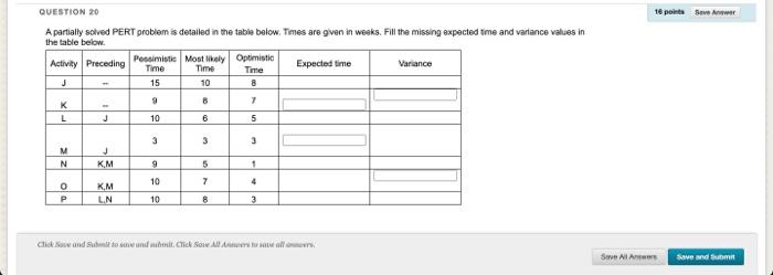 16 points Save Aww QUESTION 20 A partially solved