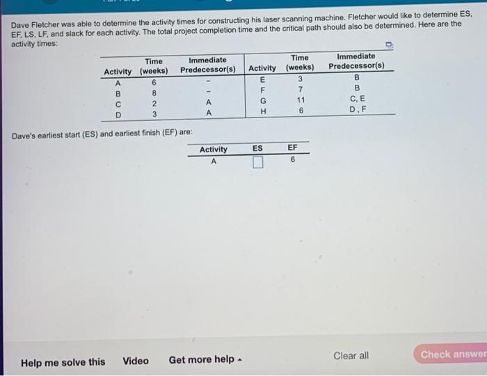 Dave Fletcher was able to determine the activity
