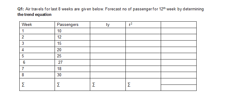 Subject name : Engineering Management. answer