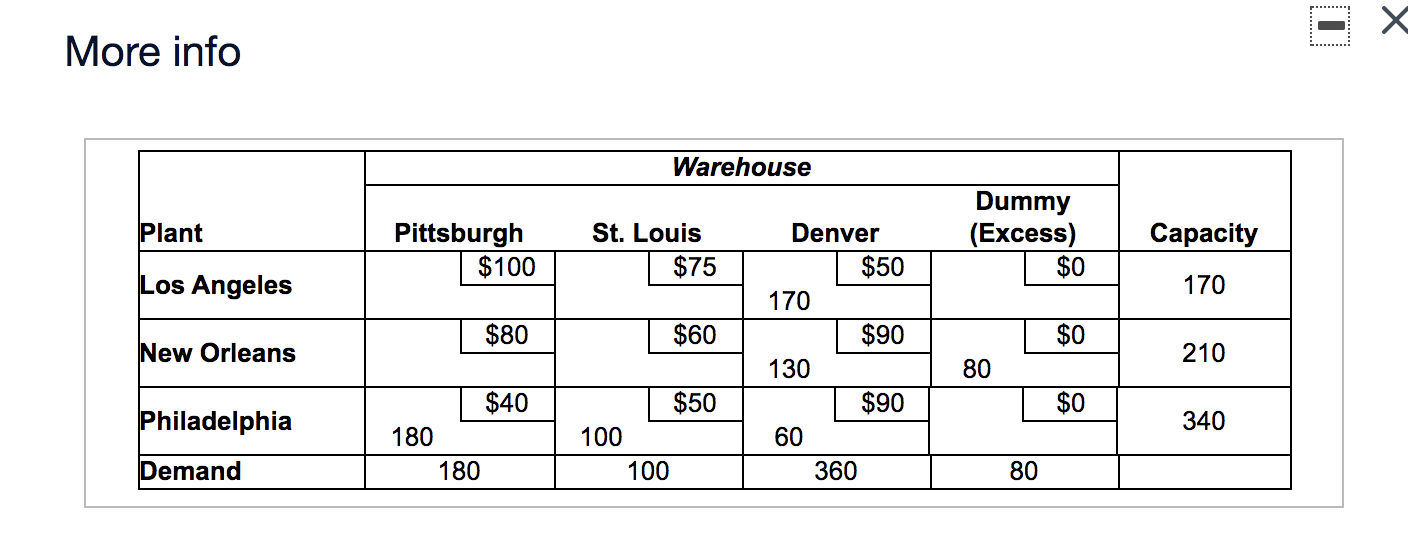 Captain Borders Corp. manufacturers fishing