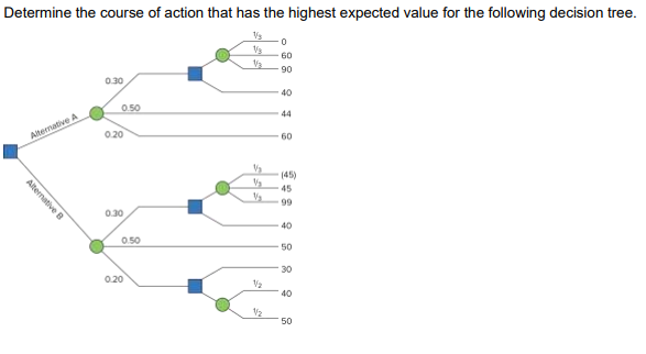 Please explain how you got the answer. Determine