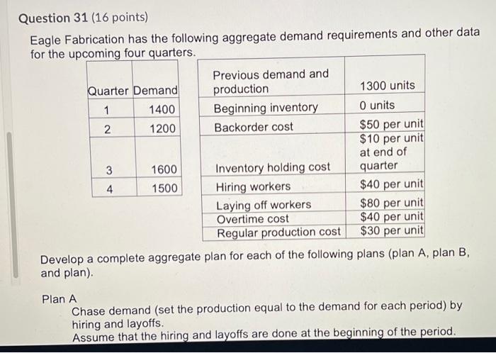 Question 31 (16 points) Eagle Fabrication has the