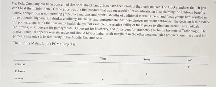 Can you please create: a Gantt chart a network
