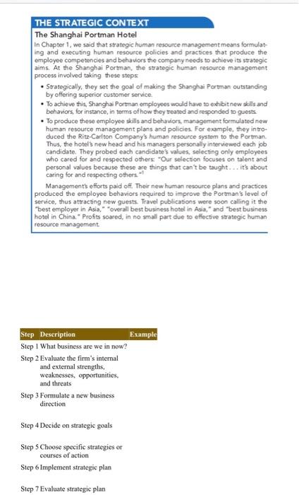 From the case, identify the seven steps of the