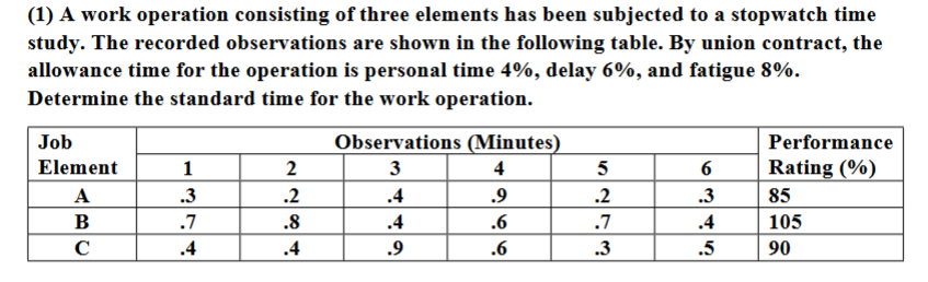 (1) A work operation consisting of three elements