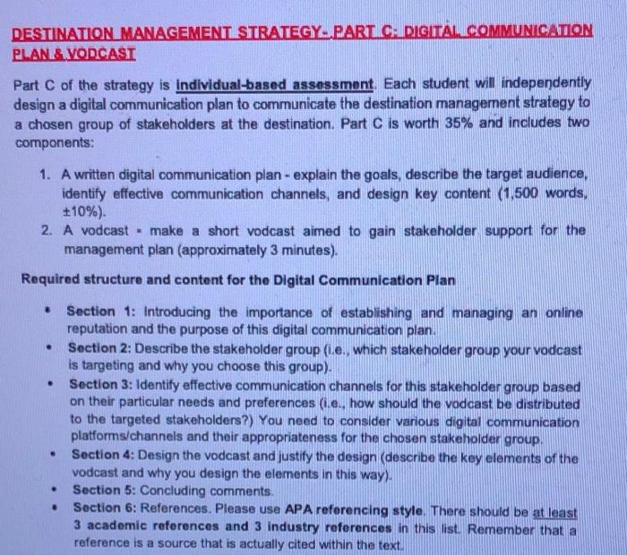 DESTINATION MANAGEMENT STRATEGY PART C. DIGITAL