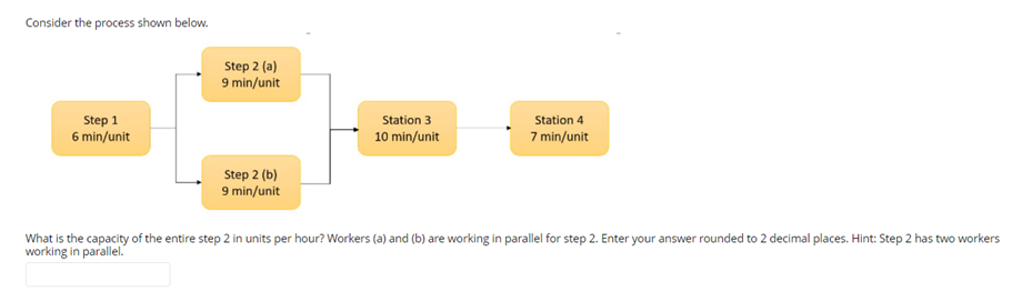 Consider the process shown below. Step 2 (a) 9