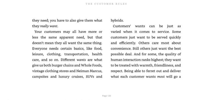 You will summarize each chapter and relate tips