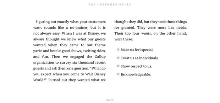 You will summarize each chapter and relate tips