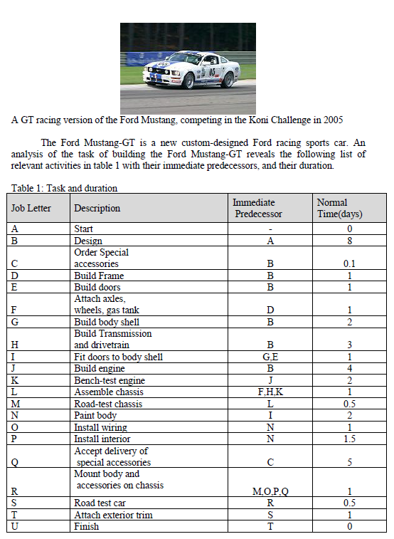 c. develop a network diagram for the project on