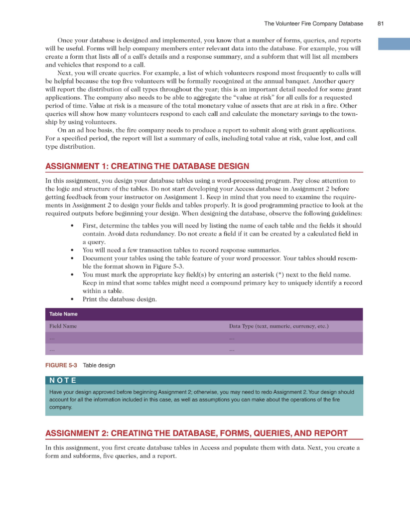 5 CASE THE VOLUNTEER FIRE COMPANY DATABASE