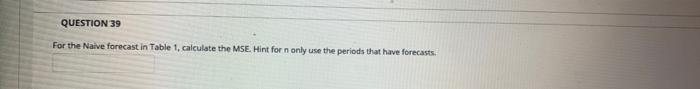 QUESTION 39 For the Naive forecast in Table 1,