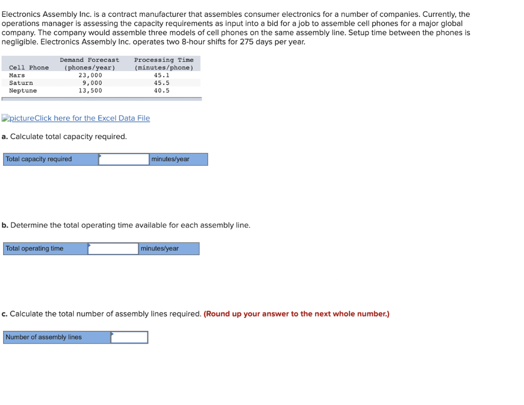 Electronics Assembly Inc. is a contract