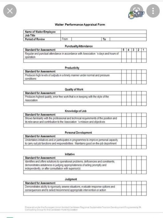 i have a managing performance assignment where i