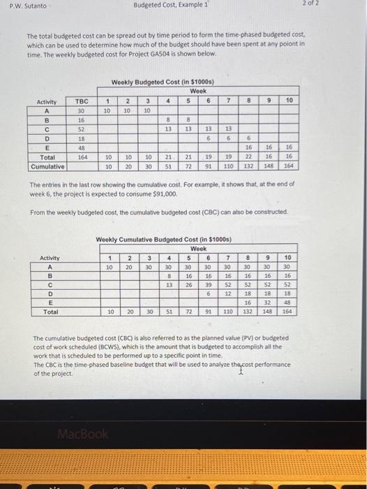 Suppose the project has been going on for five