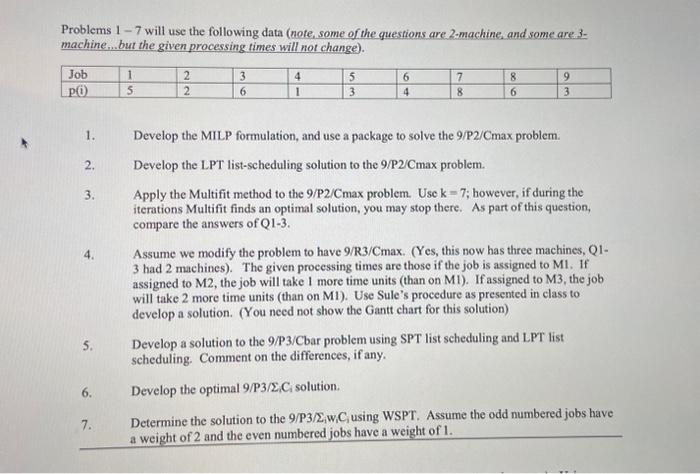 write step by step solution Problems 1-7 will use