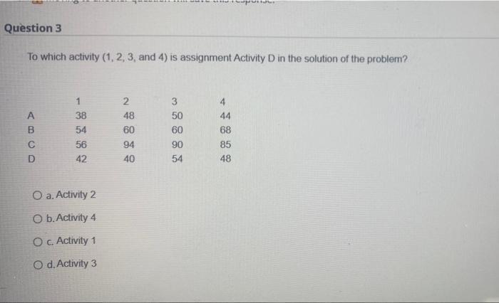 Question 3 To which activity (1, 2, 3, and 4) is