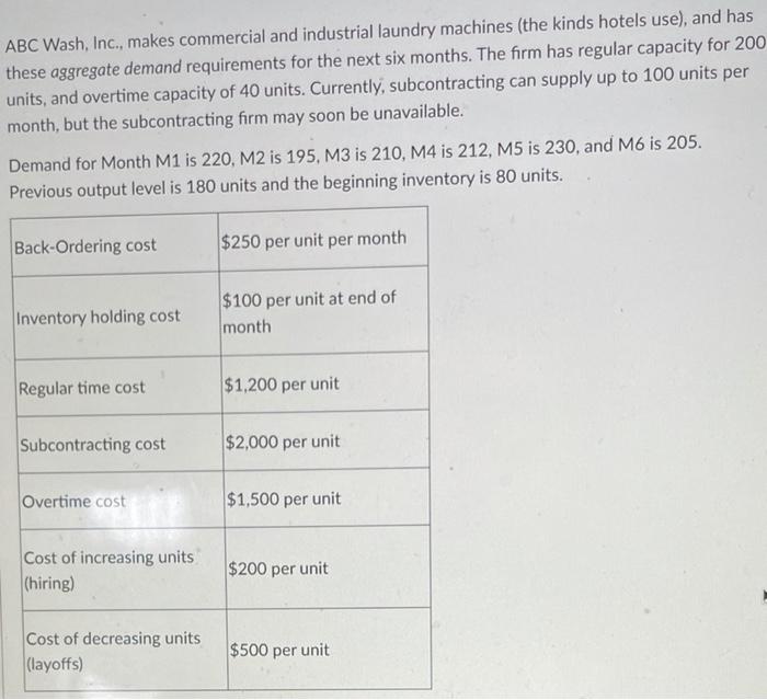 1. produce utilizing strategy at 180 units in