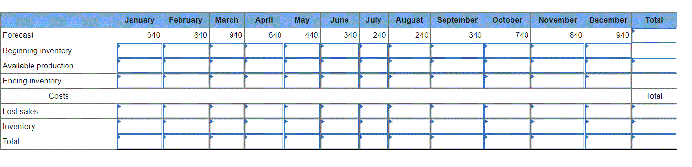 Shoney Video Concepts produces a line of video