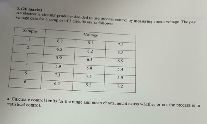 J. (20 marks) An electronic circuits' producer