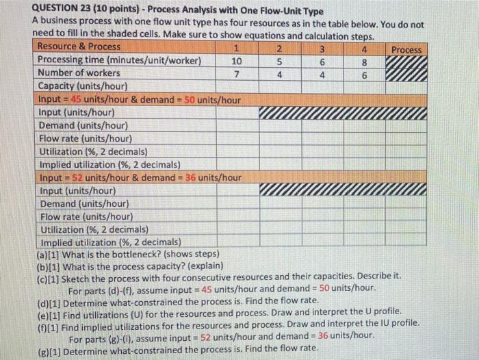 Please explain a-j ! QUESTION 23 (10 points) -