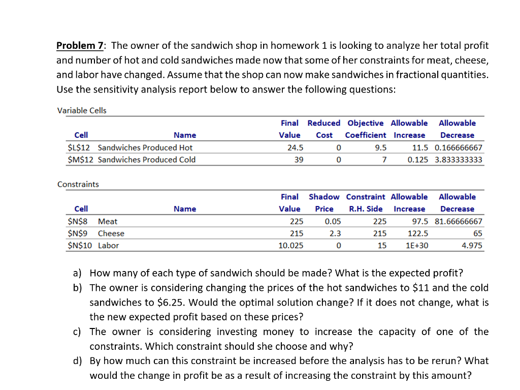 Problem 7: The owner of the sandwich shop in