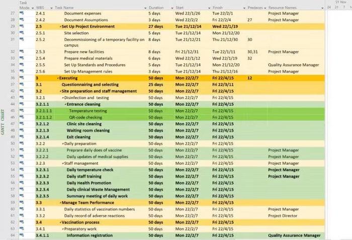 The University of Sydney has been offered up to