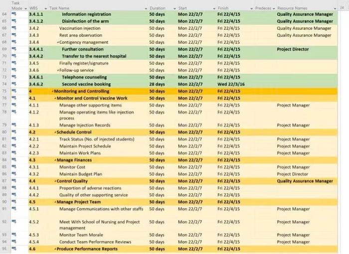 The University of Sydney has been offered up to