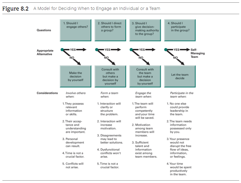 Chapter 8: Complete Empowering Ourselves (8.4.2.)