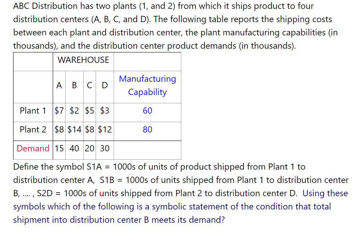 ABC Distribution has two plants (1, and 2) from