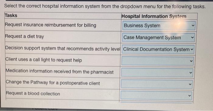 tasks ans systems Select the correct hospital