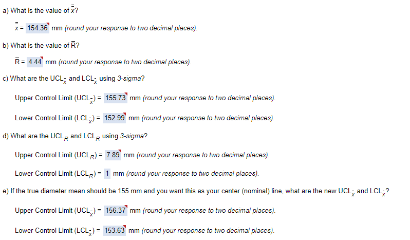 Auto pistons at Wemming Chung's plant in Shanghai