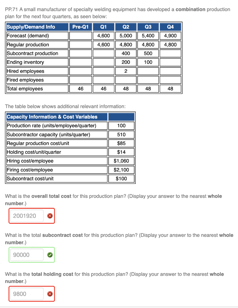 PP.71 A small manufacturer of specialty welding