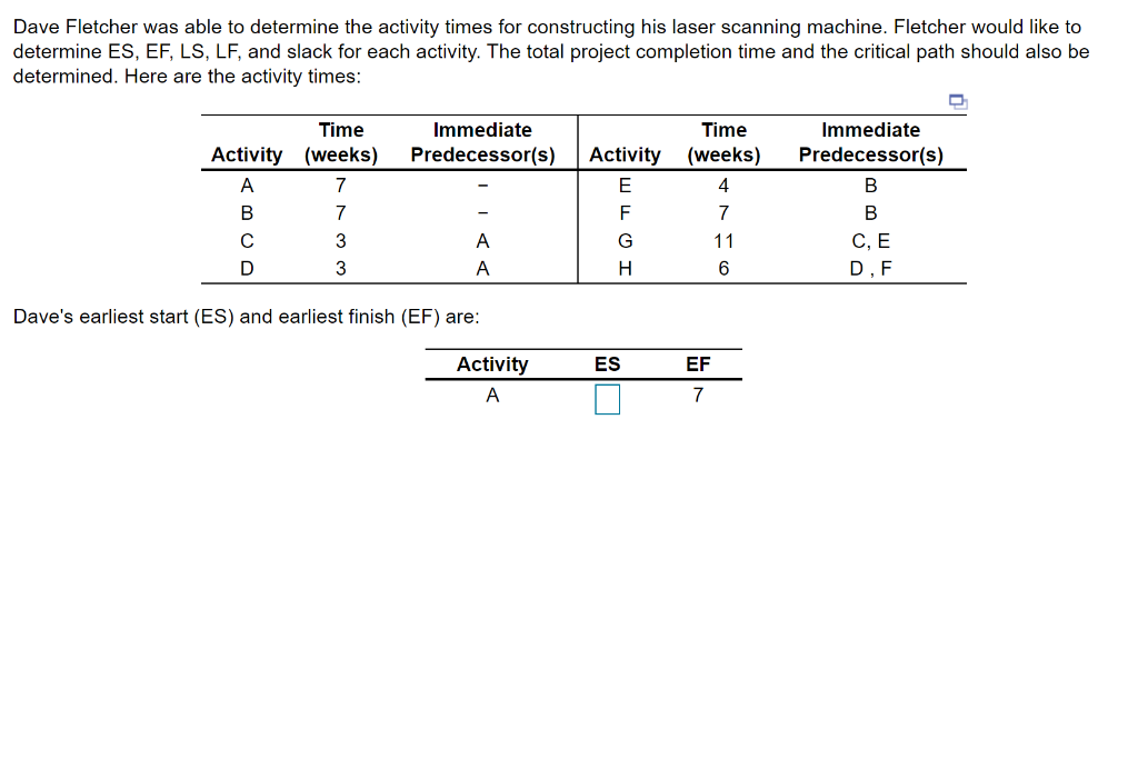 Dave Fletcher was able to determine the activity