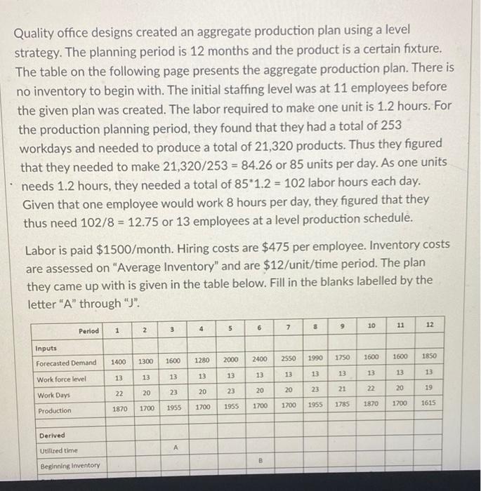 Q2 Quality office designs created an aggregate