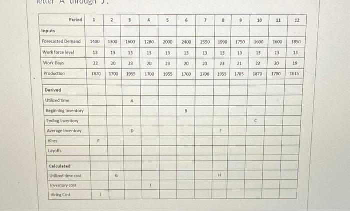 Q2 Quality office designs created an aggregate