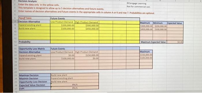 please help solve Edwards Machine Tools needs to