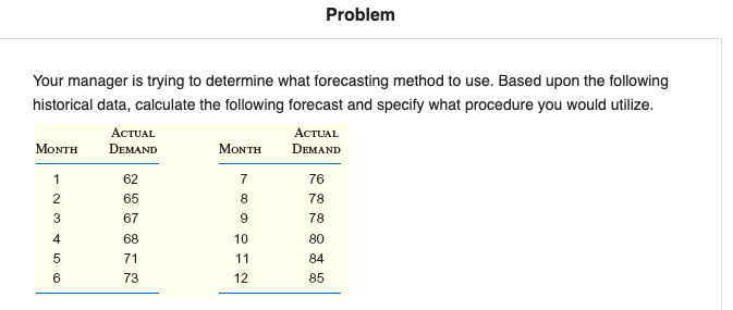 CALCULATE NEXT 24 MONTH DEMAND BY FORECASTING
