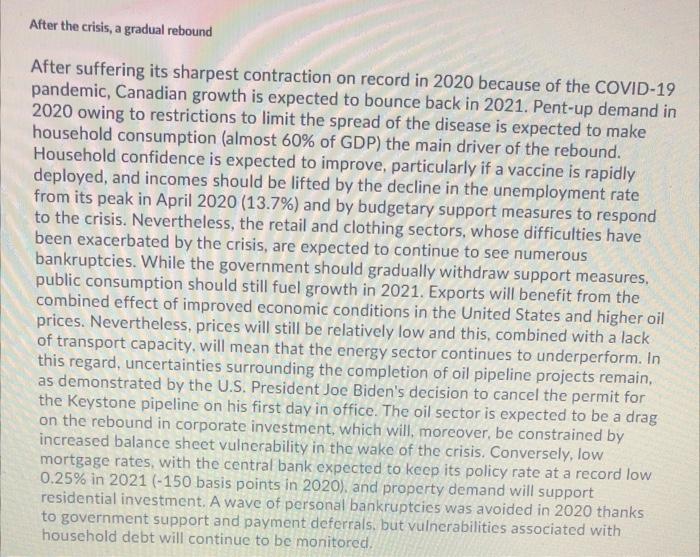 Do a SWOT analysis and express your point of view